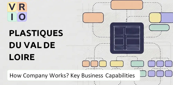 How Does Plastiques du Val de Loire Company Work and Which Capabilities Power the Business?
