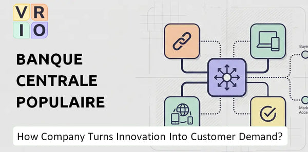 How Does Banque Centrale Populaire Company Turn Innovation Into Customer Demand?