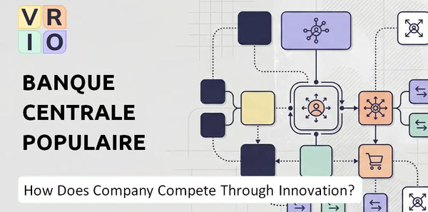 How Does Banque Centrale Populaire Company Compete Through Innovation and Capability?