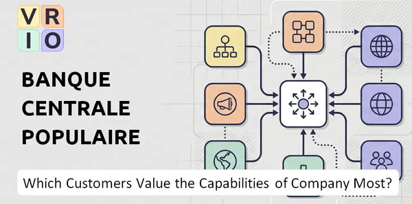 Which Customers Value the Capabilities of Banque Centrale Populaire Company Most?