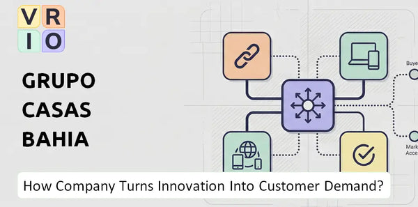 How Does Grupo Casas Bahia Company Turn Innovation Into Customer Demand?