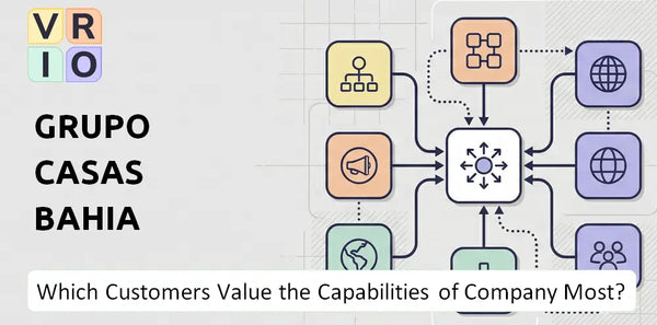 Which Customers Value the Capabilities of Grupo Casas Bahia Company Most?