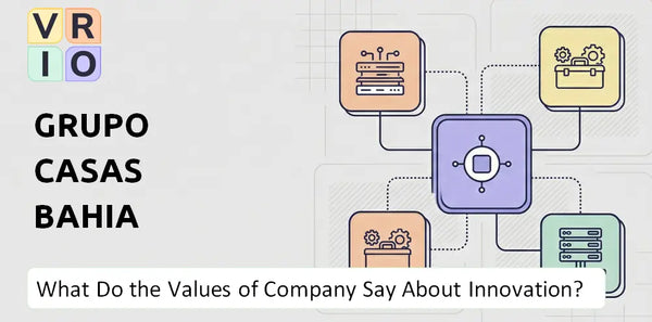 What Do the Mission, Vision, and Values of Grupo Casas Bahia Company Say About Innovation?