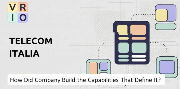 How Did Telecom Italia Company Build the Capabilities That Define It Today?