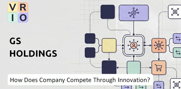 How Does GS Holdings Company Compete Through Innovation and Capability?