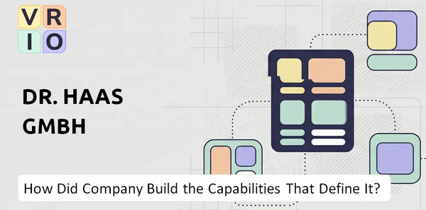 How Did Dr. Haas GmbH Company Build the Capabilities That Define It Today?