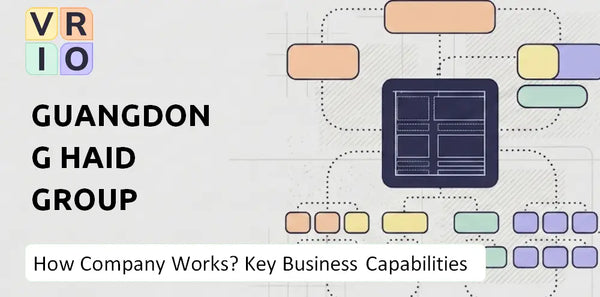 How Does Guangdong Haid Group Company Work and Which Capabilities Power the Business?