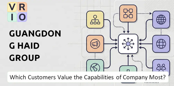 Which Customers Value the Capabilities of Guangdong Haid Group Company Most?