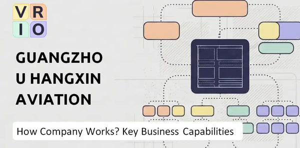How Does Guangzhou Hangxin Aviation Technology Company Work and Which Capabilities Power the Business?