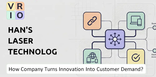 How Does Han's Laser Technology Industry Group Company Turn Innovation Into Customer Demand?