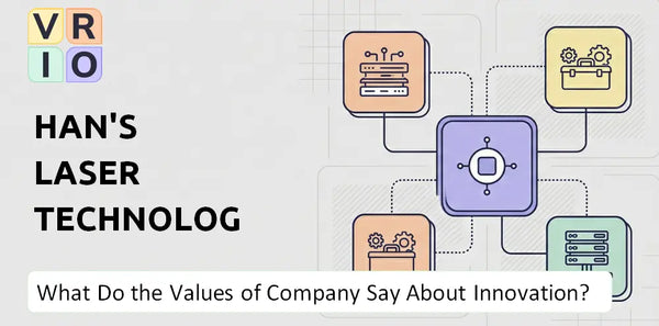 What Do the Mission, Vision, and Values of Han's Laser Technology Industry Group Company Say About Innovation?