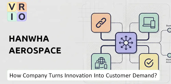 How Does Hanwha Aerospace Company Turn Innovation Into Customer Demand?