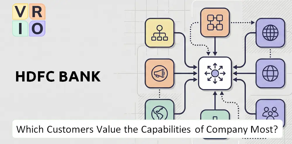 Hdfcbank Company Innovation Market Fit