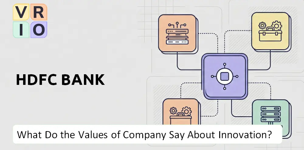 Hdfcbank Company Innovation Principles