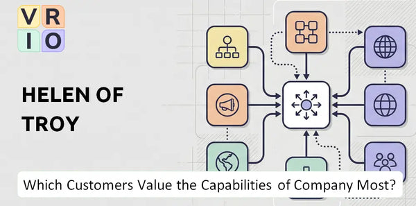 Which Customers Value the Capabilities of Helen of Troy Company Most?