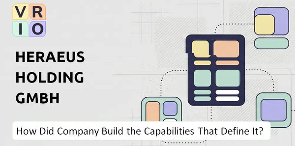 How Did Heraeus Holding GmbH Company Build the Capabilities That Define It Today?