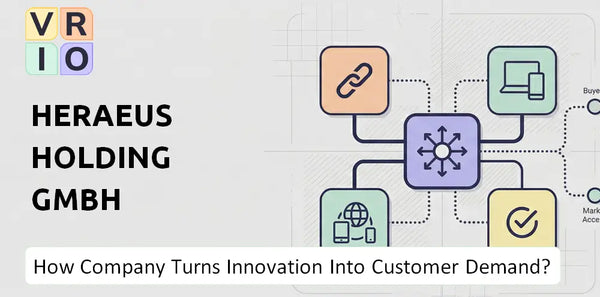 How Does Heraeus Holding GmbH Company Turn Innovation Into Customer Demand?