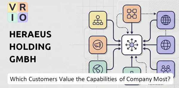 Which Customers Value the Capabilities of Heraeus Holding GmbH Company Most?