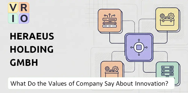 What Do the Mission, Vision, and Values of Heraeus Holding GmbH Company Say About Innovation?