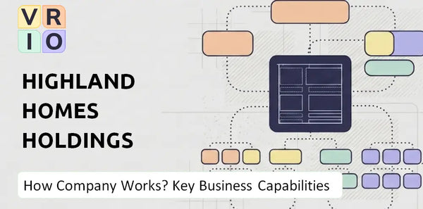 How Does Highland Homes Holdings Company Work and Which Capabilities Power the Business?