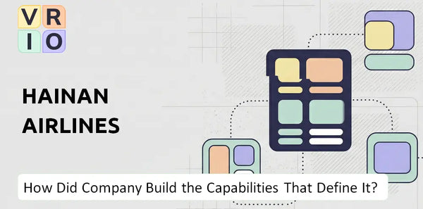 How Did Hainan Airlines Company Build the Capabilities That Define It Today?