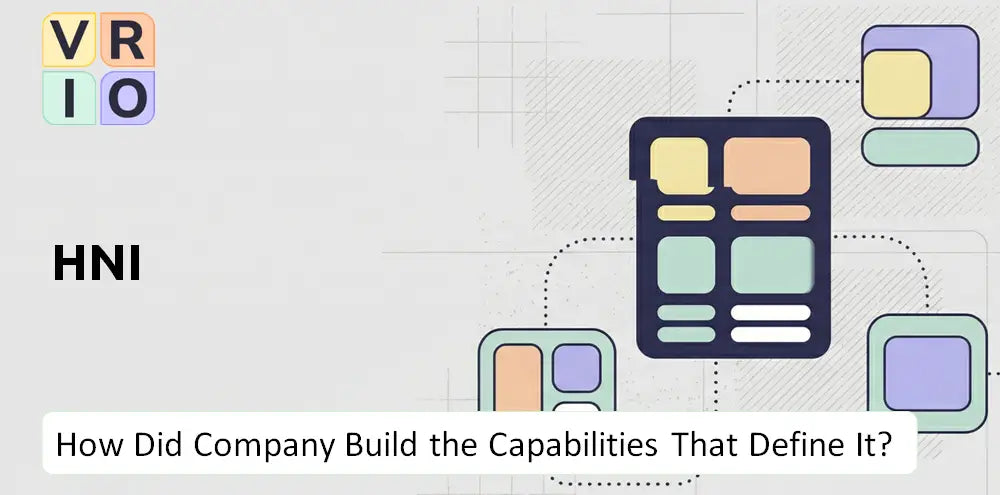 Hnicorp Company Capability History