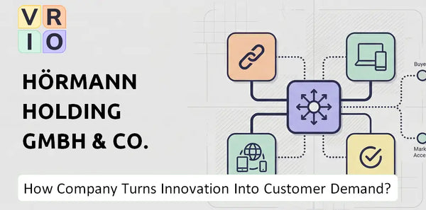 How Does Hörmann Holding GmbH & Co. KG Company Turn Innovation Into Customer Demand?