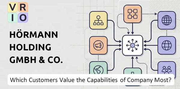 Which Customers Value the Capabilities of Hörmann Holding GmbH & Co. KG Company Most?