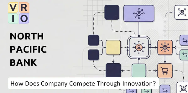 How Does North Pacific Bank Company Compete Through Innovation and Capability?