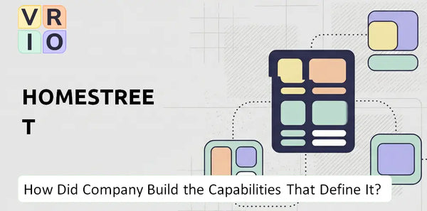 How Did HomeStreet Company Build the Capabilities That Define It Today?
