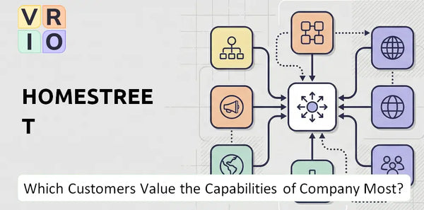 Which Customers Value the Capabilities of HomeStreet Company Most?