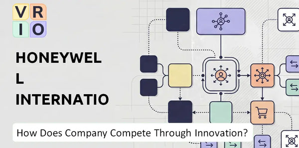 How Does Honeywell International Company Compete Through Innovation and Capability?
