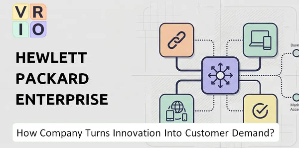 How Does Hewlett Packard Enterprise Company Turn Innovation Into Customer Demand?