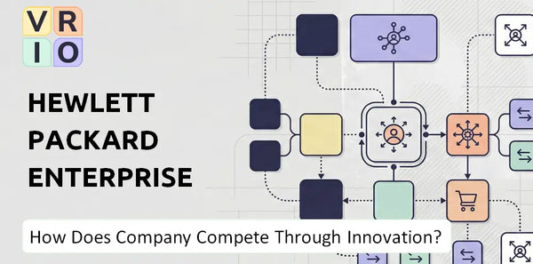 How Does Hewlett Packard Enterprise Company Compete Through Innovation and Capability?