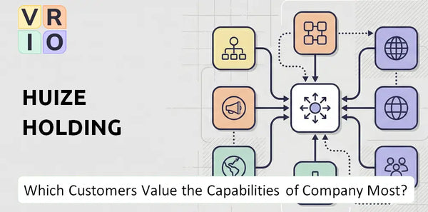 Which Customers Value the Capabilities of Huize Holding Company Most?