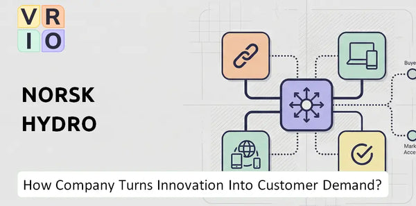 How Does Norsk Hydro Company Turn Innovation Into Customer Demand?