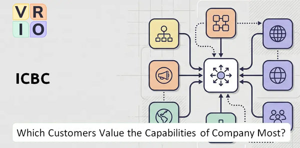 Which Customers Value the Capabilities of ICBC Company Most?
