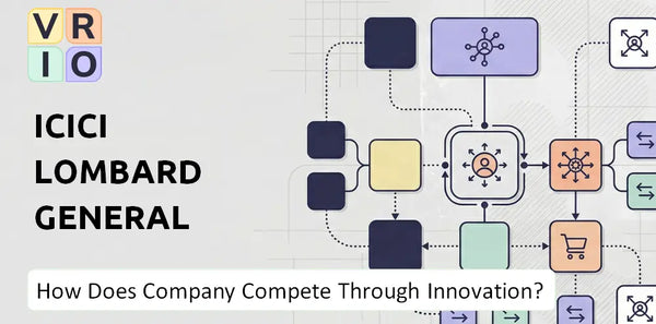 How Does ICICI Lombard General Insurance Company Compete Through Innovation and Capability?