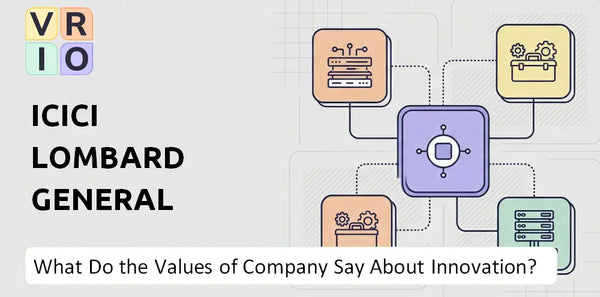 What Do the Mission, Vision, and Values of ICICI Lombard General Insurance Company Say About Innovation?