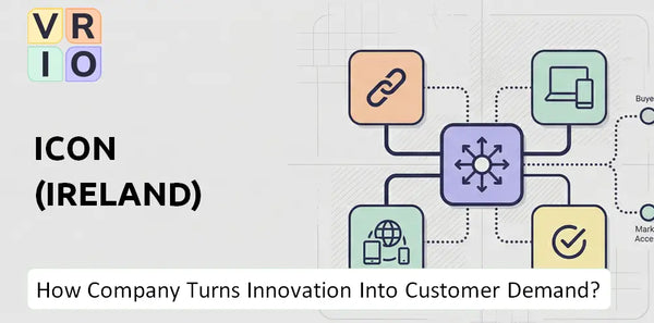 How Does ICON (Ireland) Company Turn Innovation Into Customer Demand?