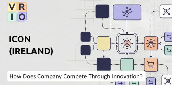 How Does ICON (Ireland) Company Compete Through Innovation and Capability?