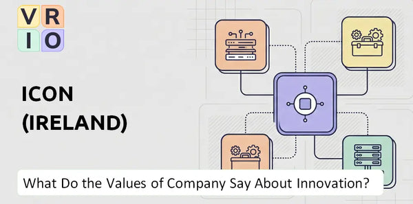 What Do the Mission, Vision, and Values of ICON (Ireland) Company Say About Innovation?