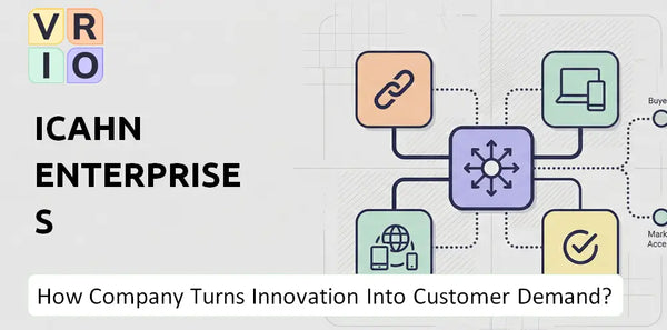 How Does Icahn Enterprises Company Turn Innovation Into Customer Demand?