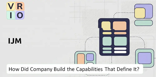 How Did IJM Company Build the Capabilities That Define It Today?
