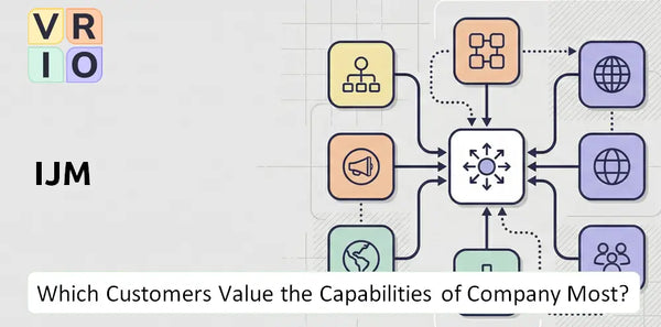 Which Customers Value the Capabilities of IJM Company Most?