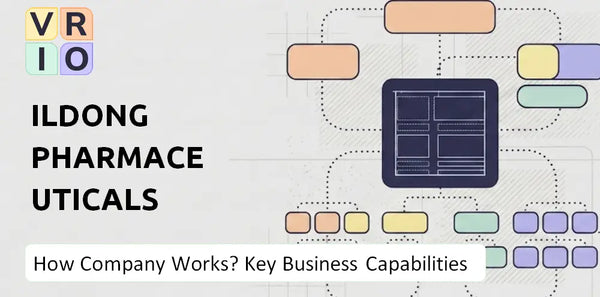 How Does Ildong Pharmaceuticals Company Work and Which Capabilities Power the Business?