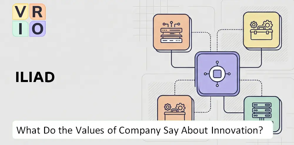 Iliad Company Innovation Principles