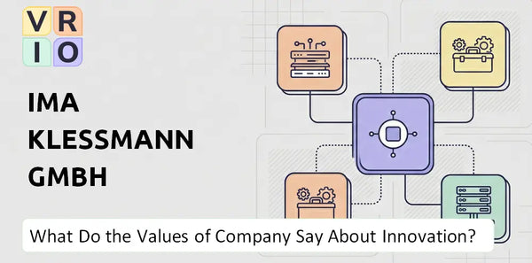 What Do the Mission, Vision, and Values of IMA Klessmann GmbH Company Say About Innovation?