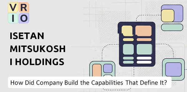 How Did Isetan Mitsukoshi Holdings Company Build the Capabilities That Define It Today?