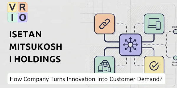 How Does Isetan Mitsukoshi Holdings Company Turn Innovation Into Customer Demand?